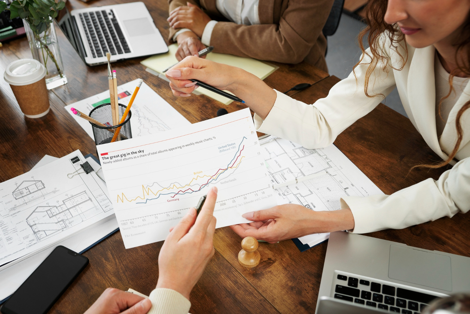 Stratégie commerciale